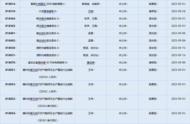 基金导读：多家基金及券商出手自购