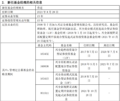  6000亿基金公司，大动作！ 