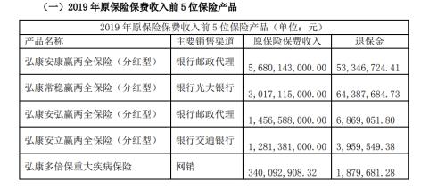  卢氏兄弟“湘晖系”风光不再 