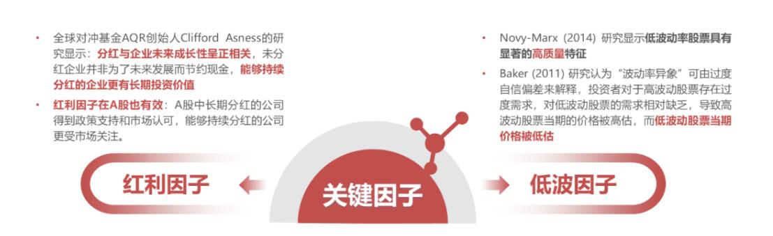 固收投资搭配量化选股 这只二级债基或是长期配置之选？