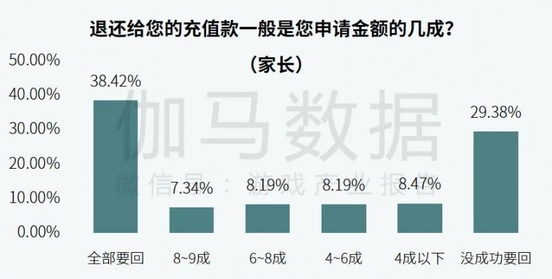 社会责任报告：公益事件增8.5%，负面新闻不足一成